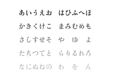 もじくみ仮名