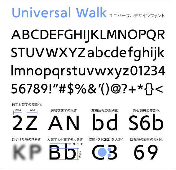 見やすく伝わる資料作りに 読みやすい無料フォント40選 まとめの参考書 Sitebook