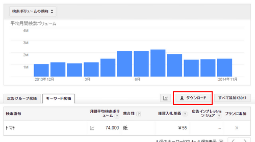 csvのダウンロード