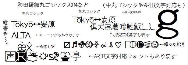 和田研細丸ゴシック