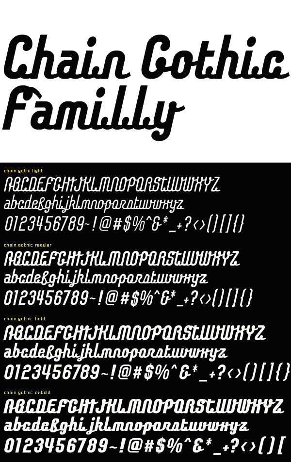 Chaingothic Family