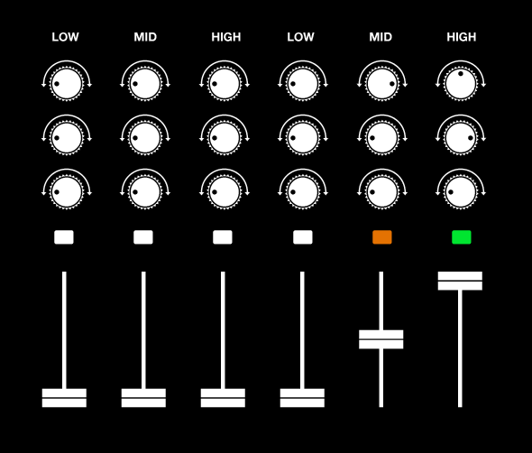 Mixertype