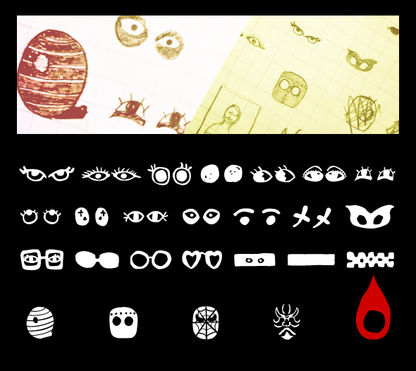 Yourface Eye