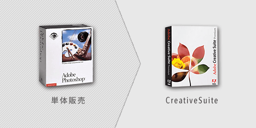 Adobeのパッケージ販売 単体販売とCreativeSuite