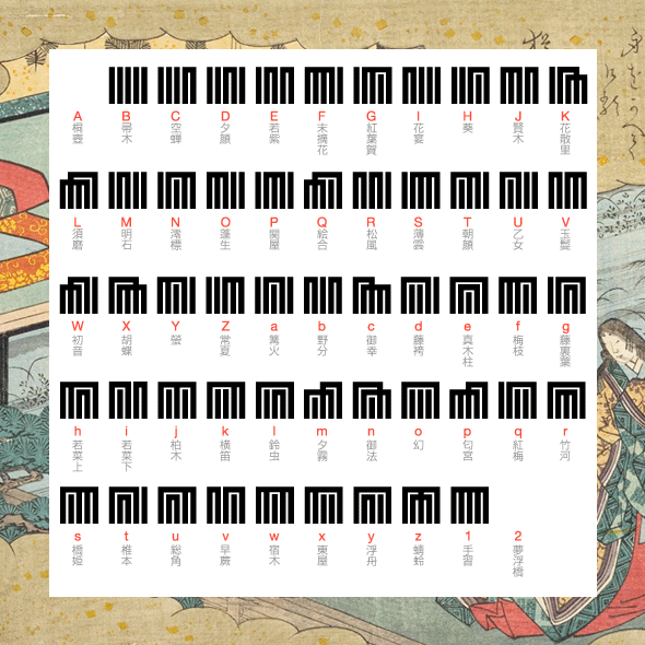 象形文字も書ける古代文字フリーフォント24個 まとめの参考書 Sitebook