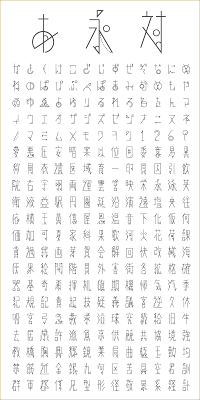 数式フォント