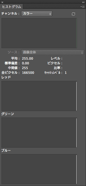 Photoshop ヒストグラムパネル