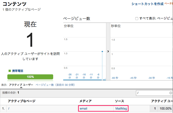 リアルタイムレポート