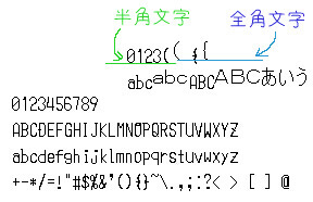 up2bf
