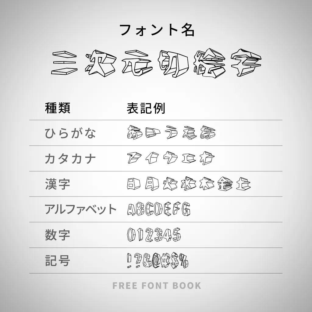 三次元切絵字