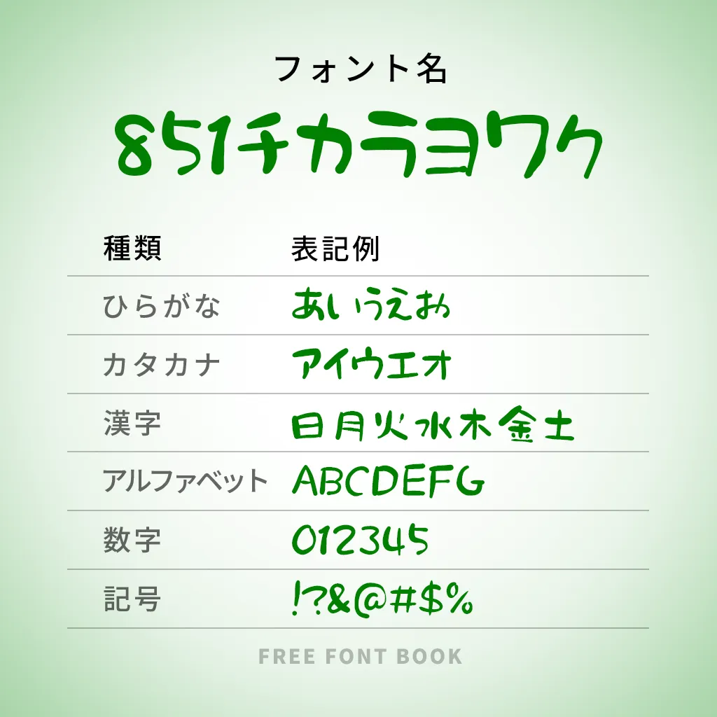 851チカラヨワク