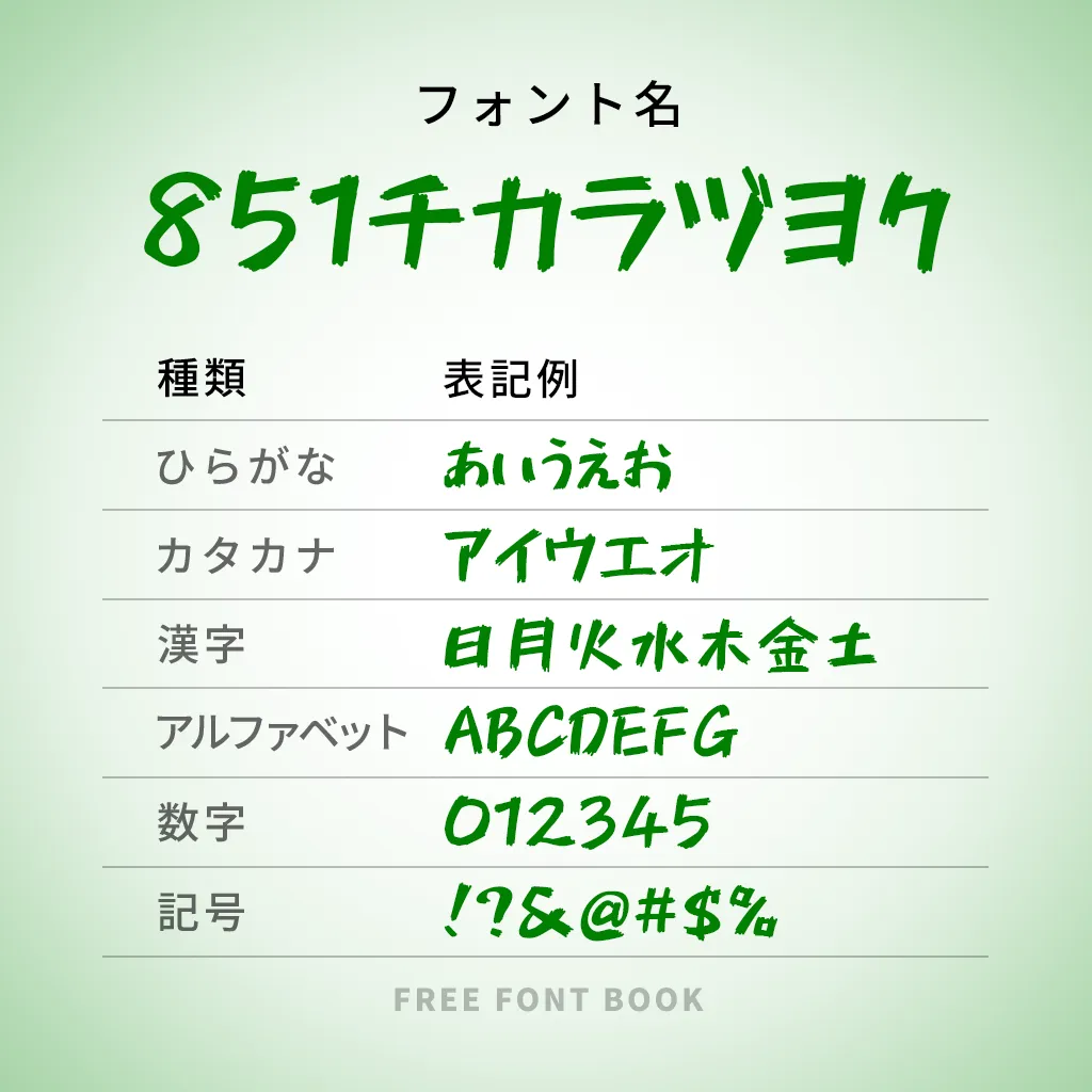 851チカラヅヨク