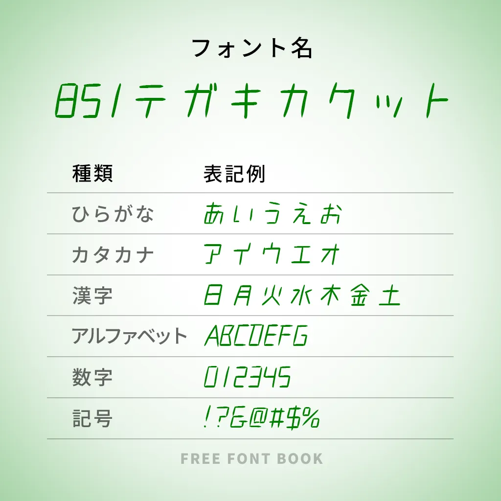 851テガキカクット