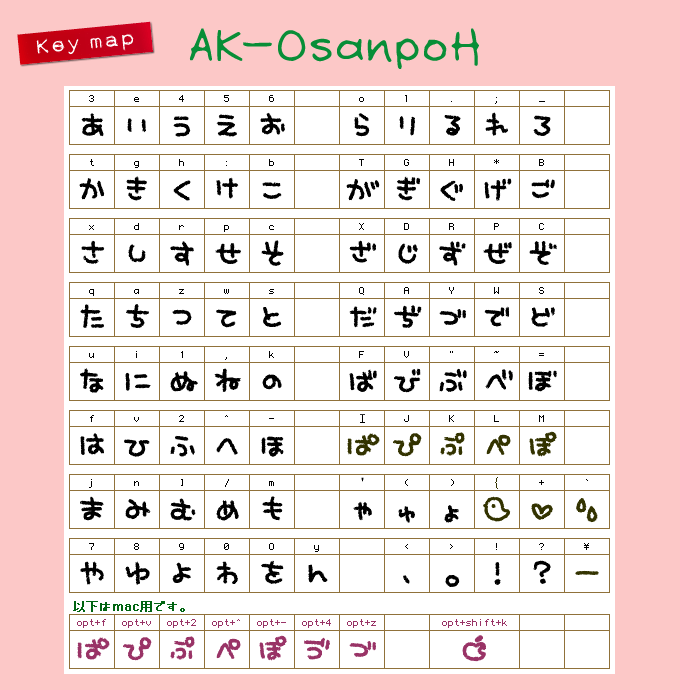 AK-Osanpo H