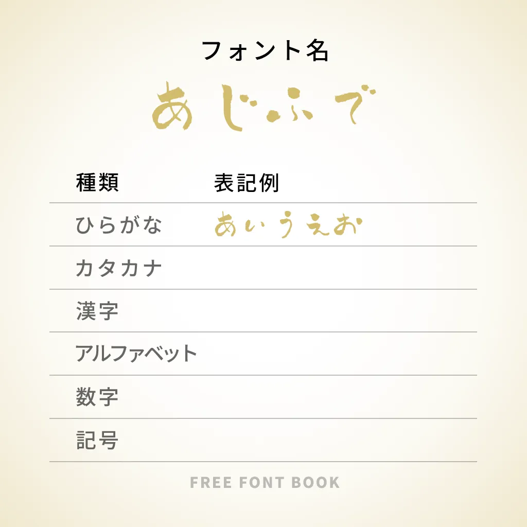 あじふで