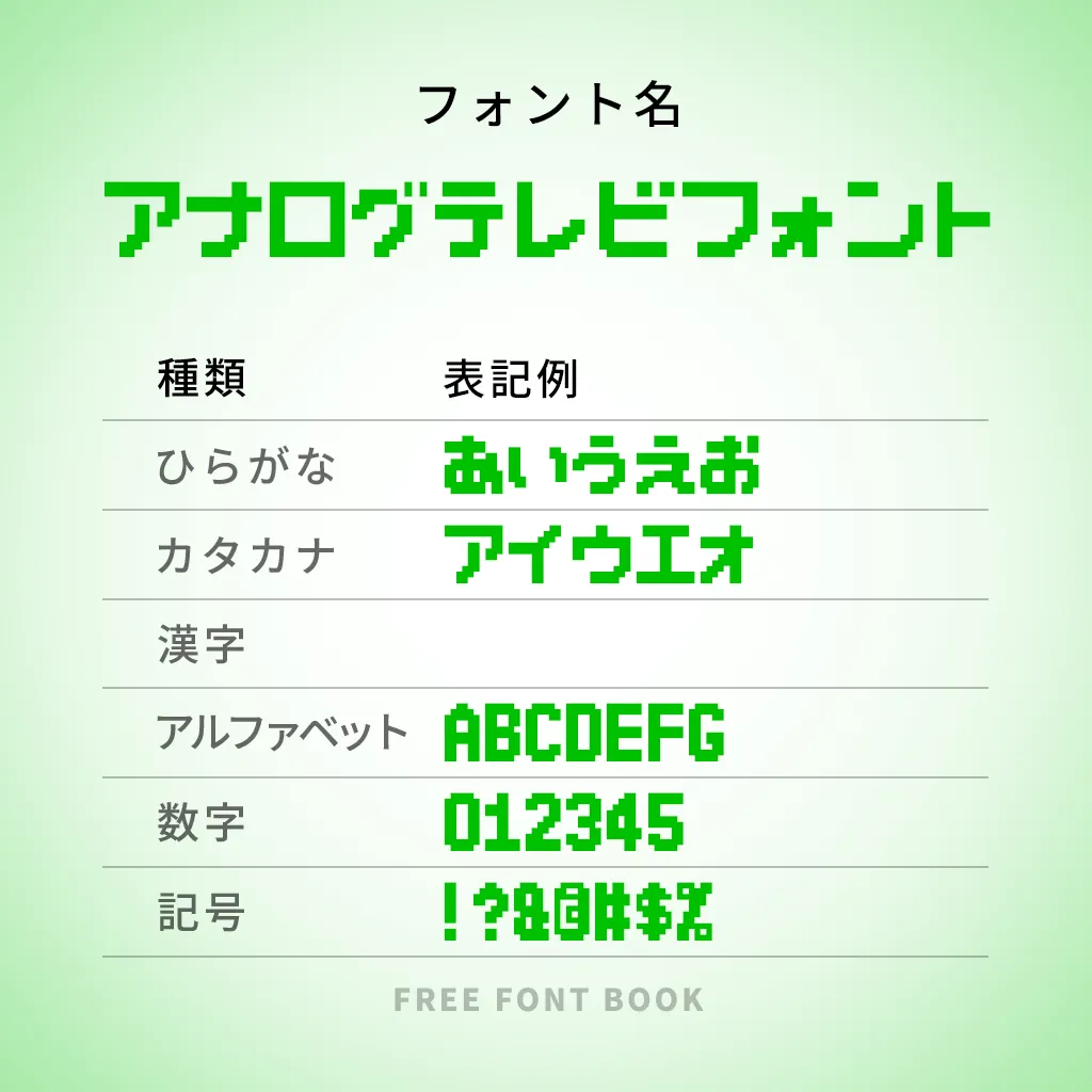 KKM-アナログテレビフォント