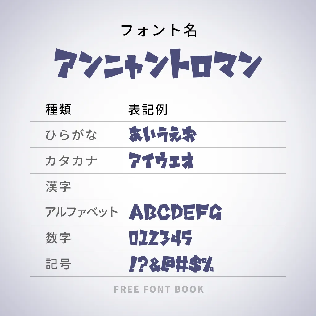 アンニャントロマン