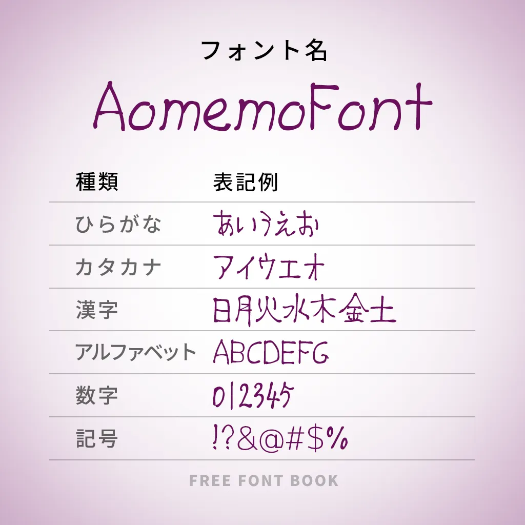 AomemoFont