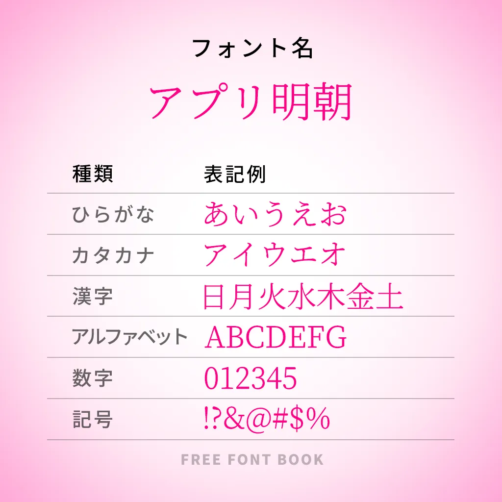 アプリ明朝
