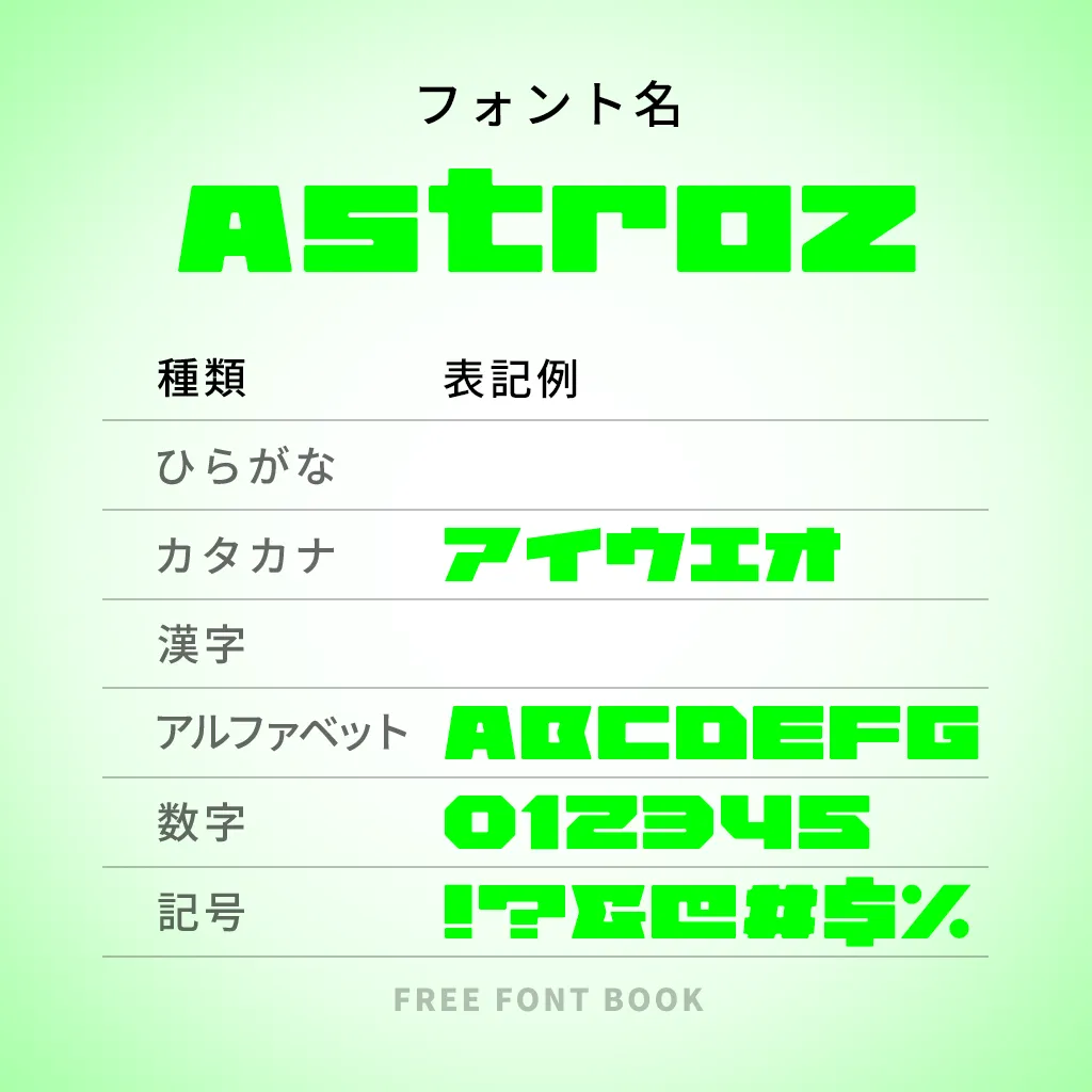 AstroZ