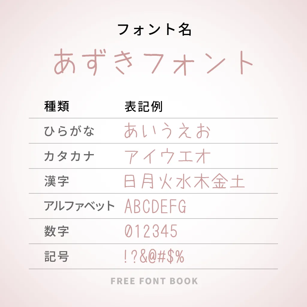 あずきフォント