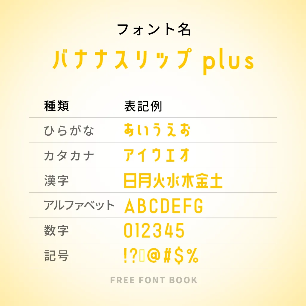 バナナスリップ plus