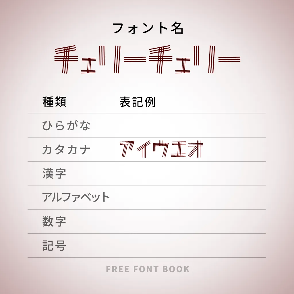 チェリーチェリー