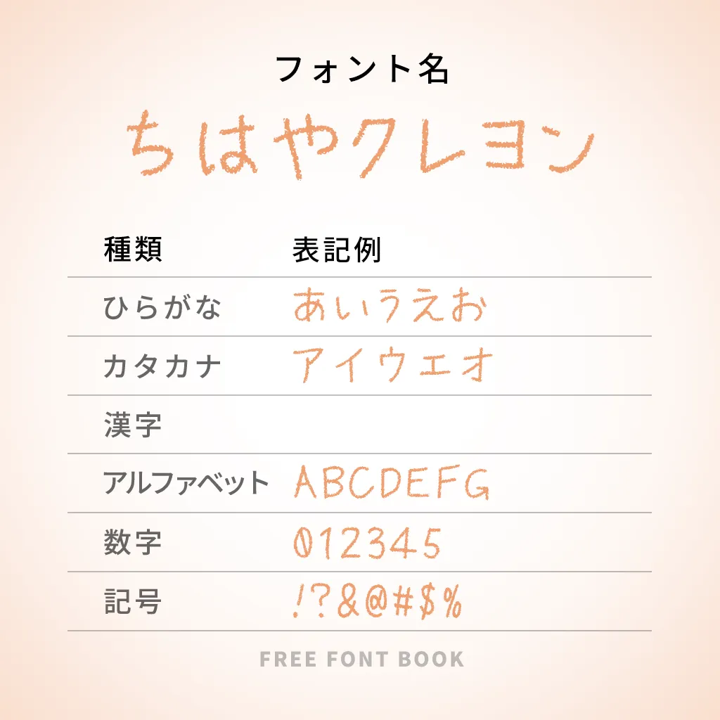 ちはやクレヨン