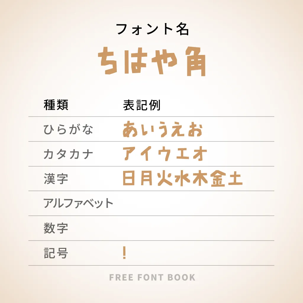 ちはや角