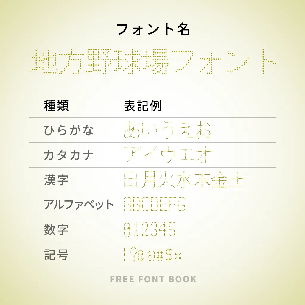 地方野球場フォント