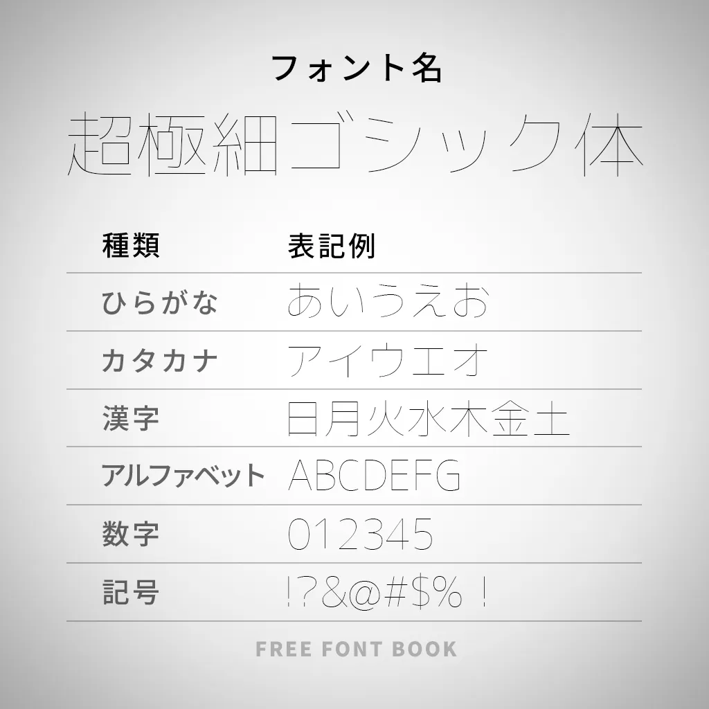 超極細ゴシック体