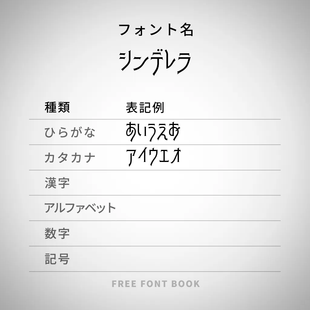 シンデレラ