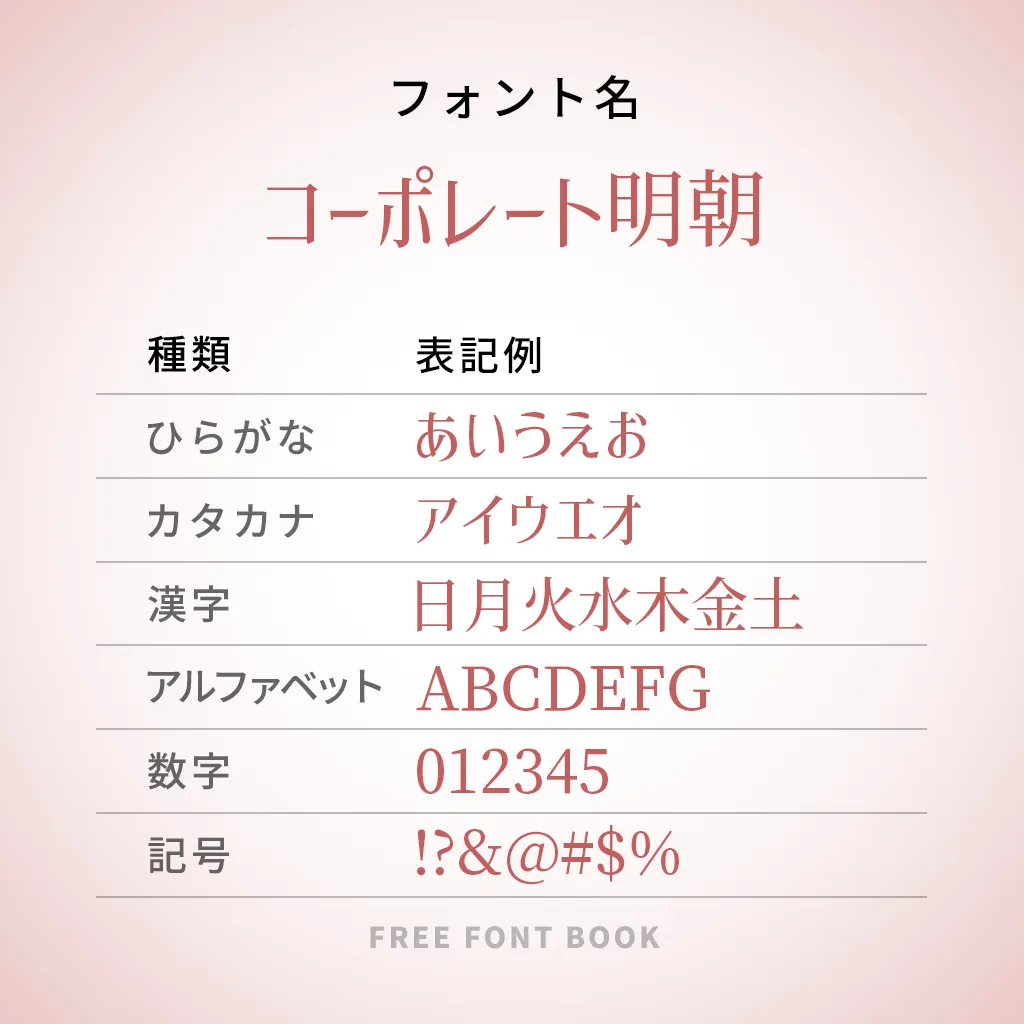 コーポレート明朝