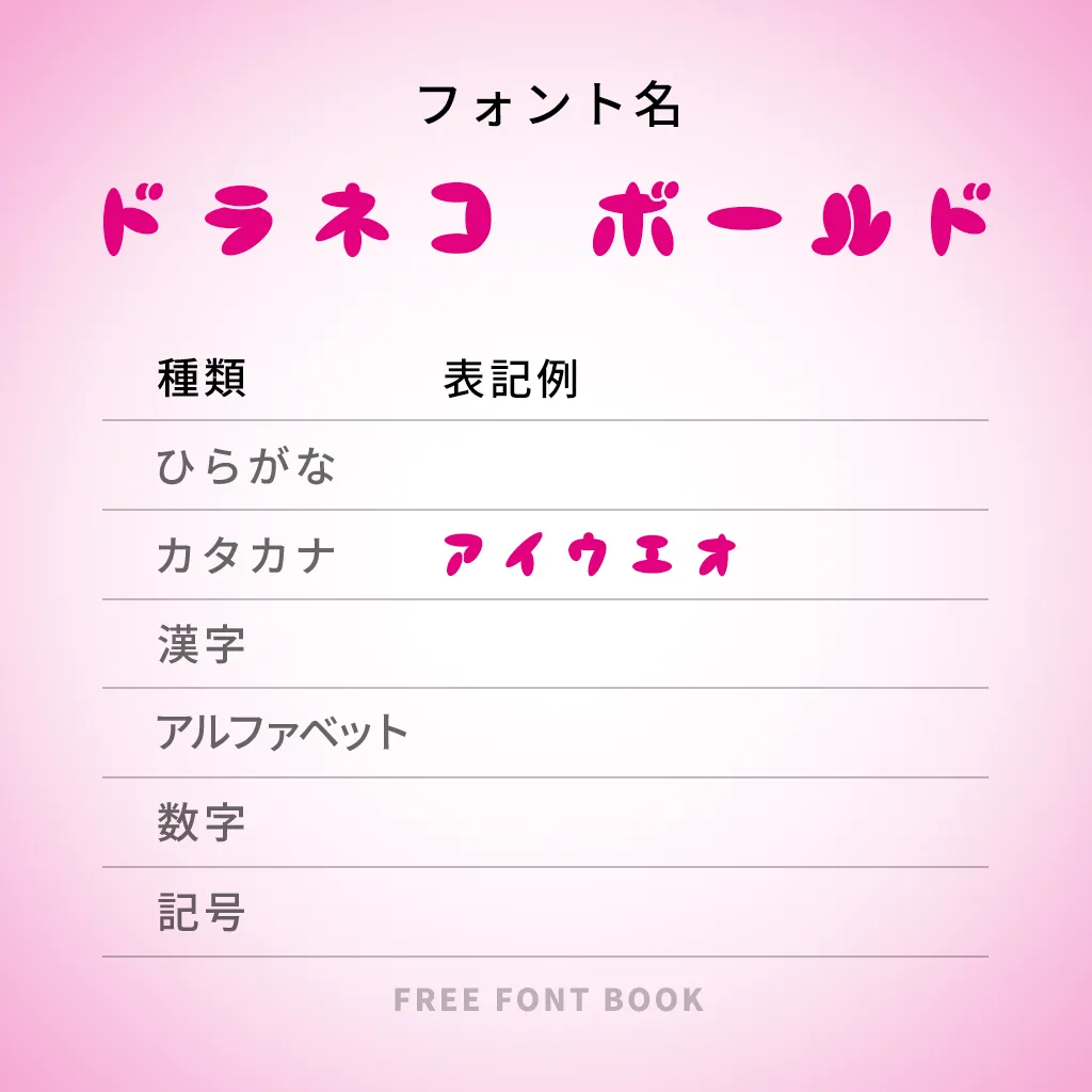 ドラネコ ボールド