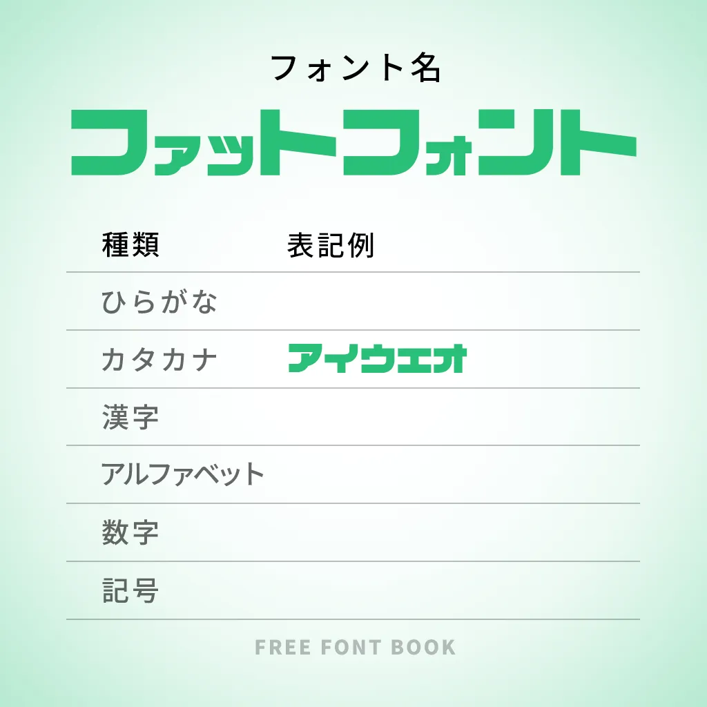 ファットフォント