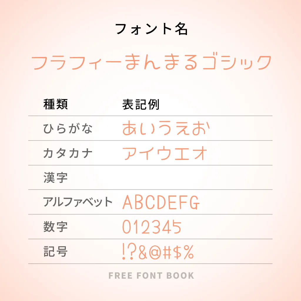 フラフィーまんまるゴシック