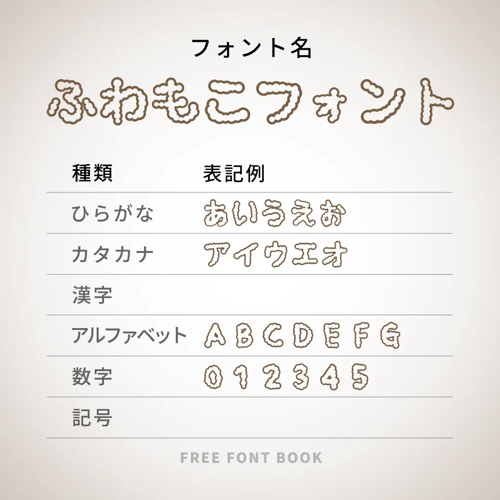 ふわもこフォント