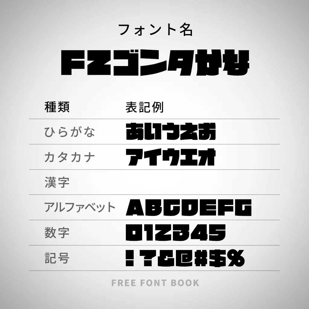 FZゴンタかな