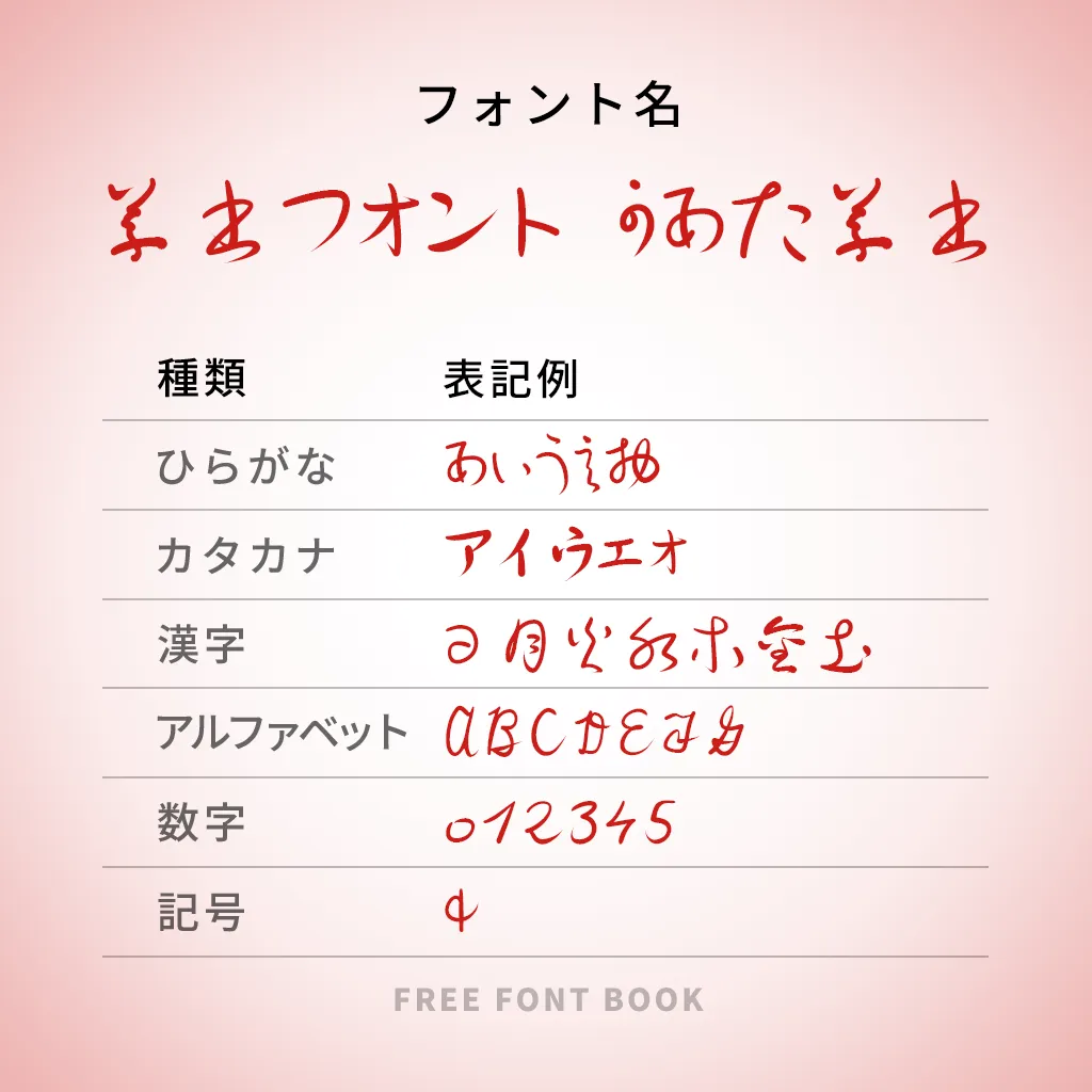 草書フォント（があた草書）