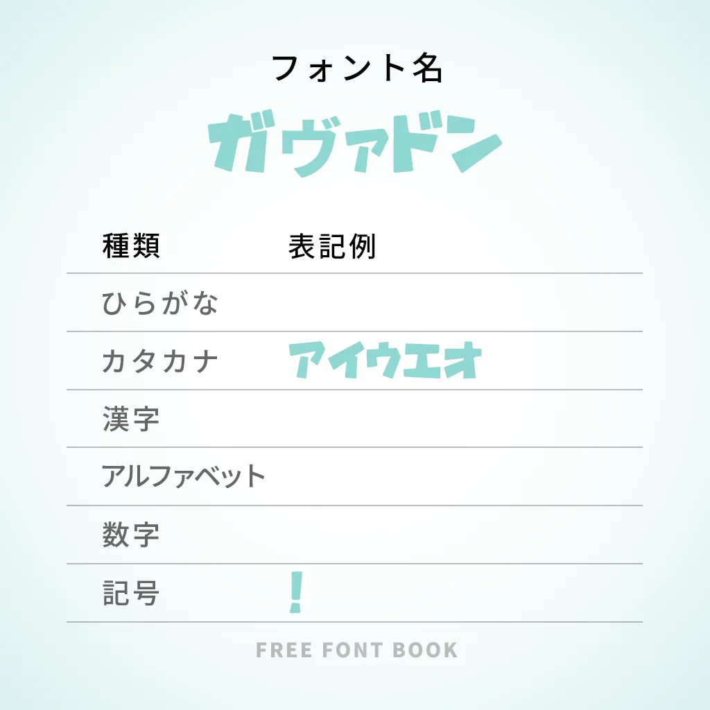 ガヴァドン