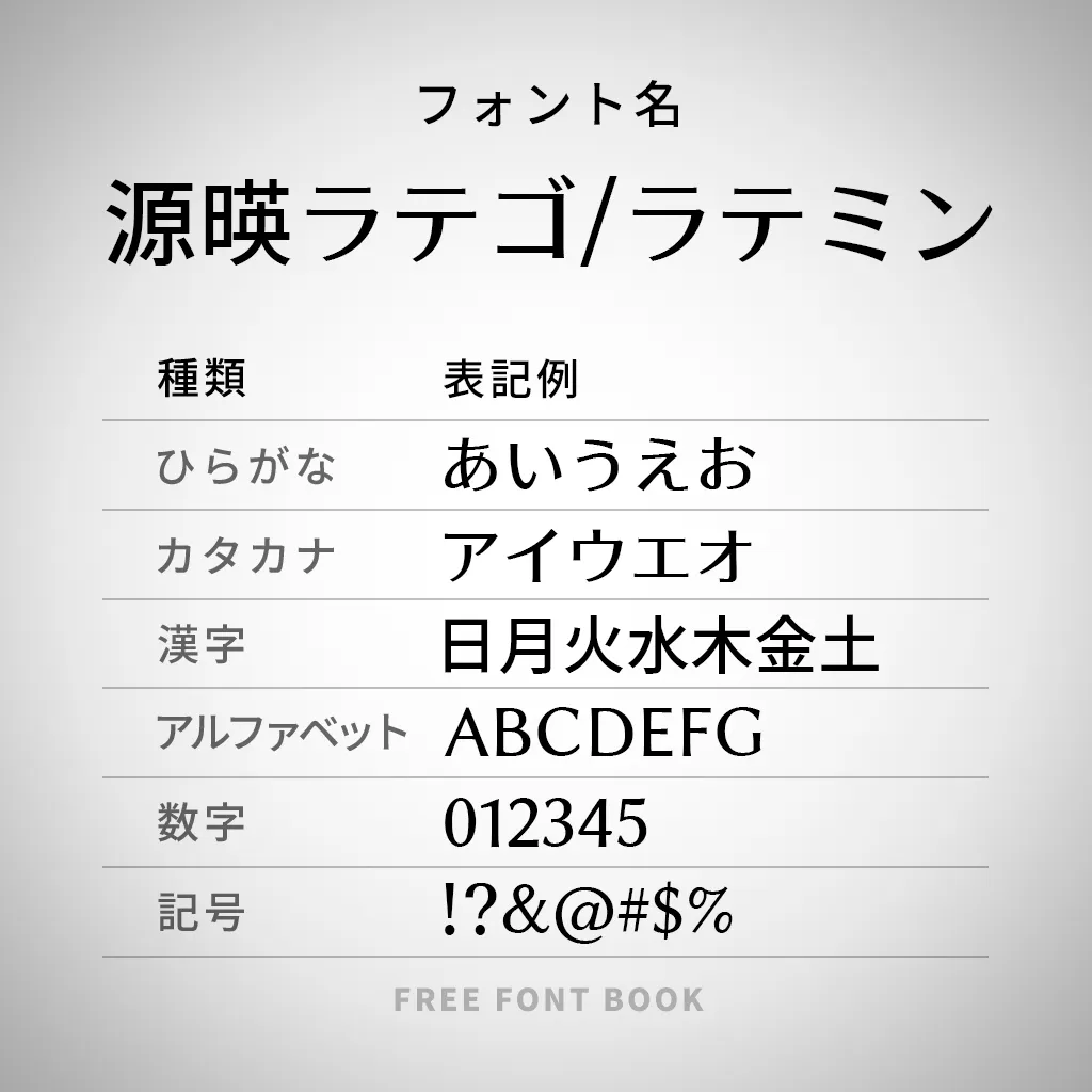 源暎ラテゴ/ラテミン
