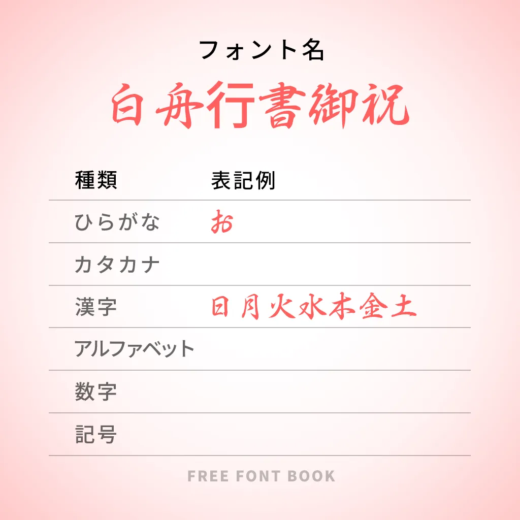 白舟行書御祝
