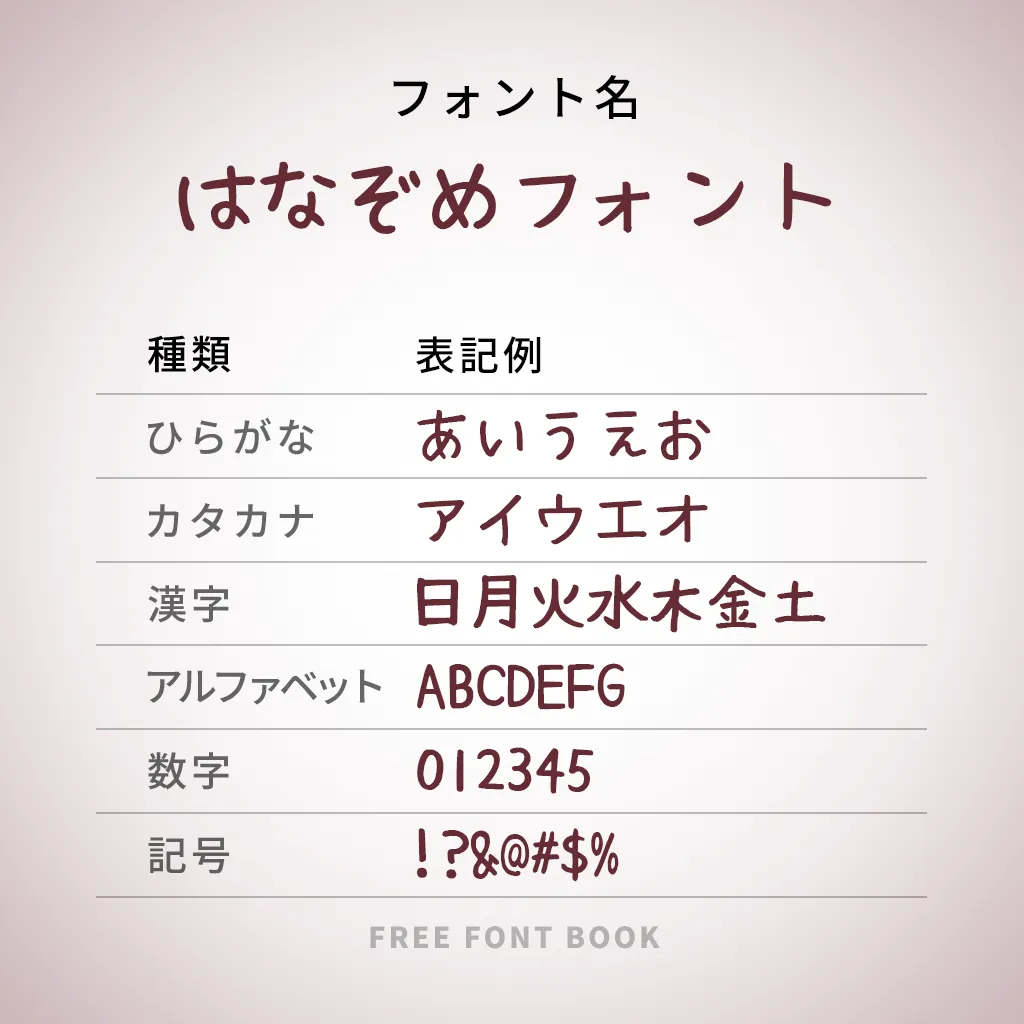 はなぞめフォント