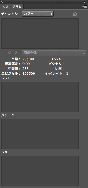 Photoshop　ヒストグラムパネル
