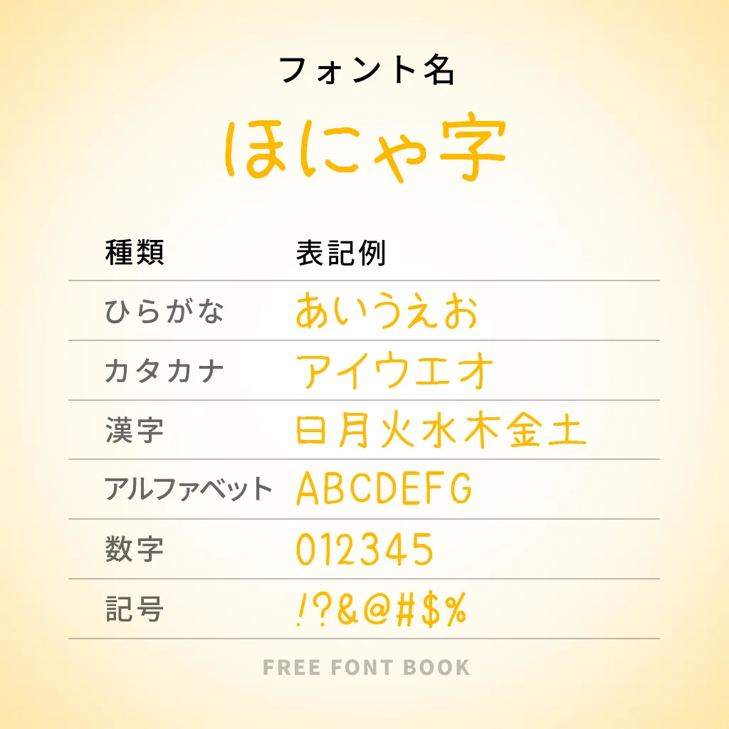 ほにゃ字