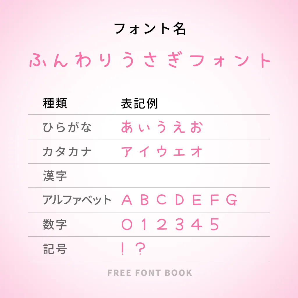 ふんわりうさぎフォント
