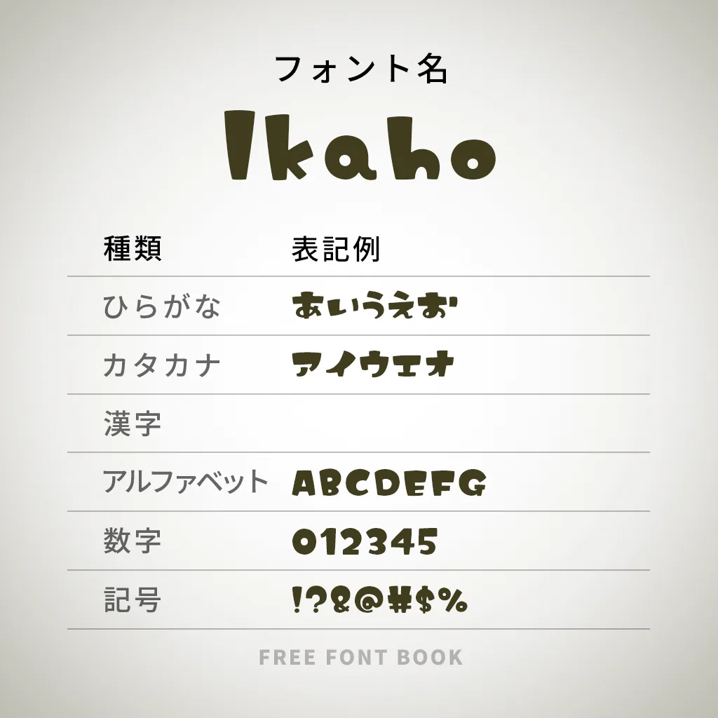 いかほ