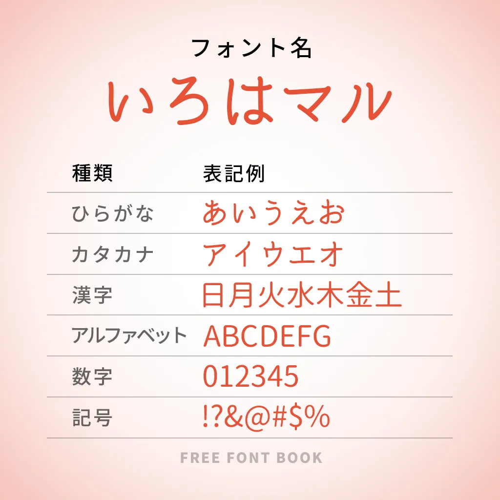 いろはマル