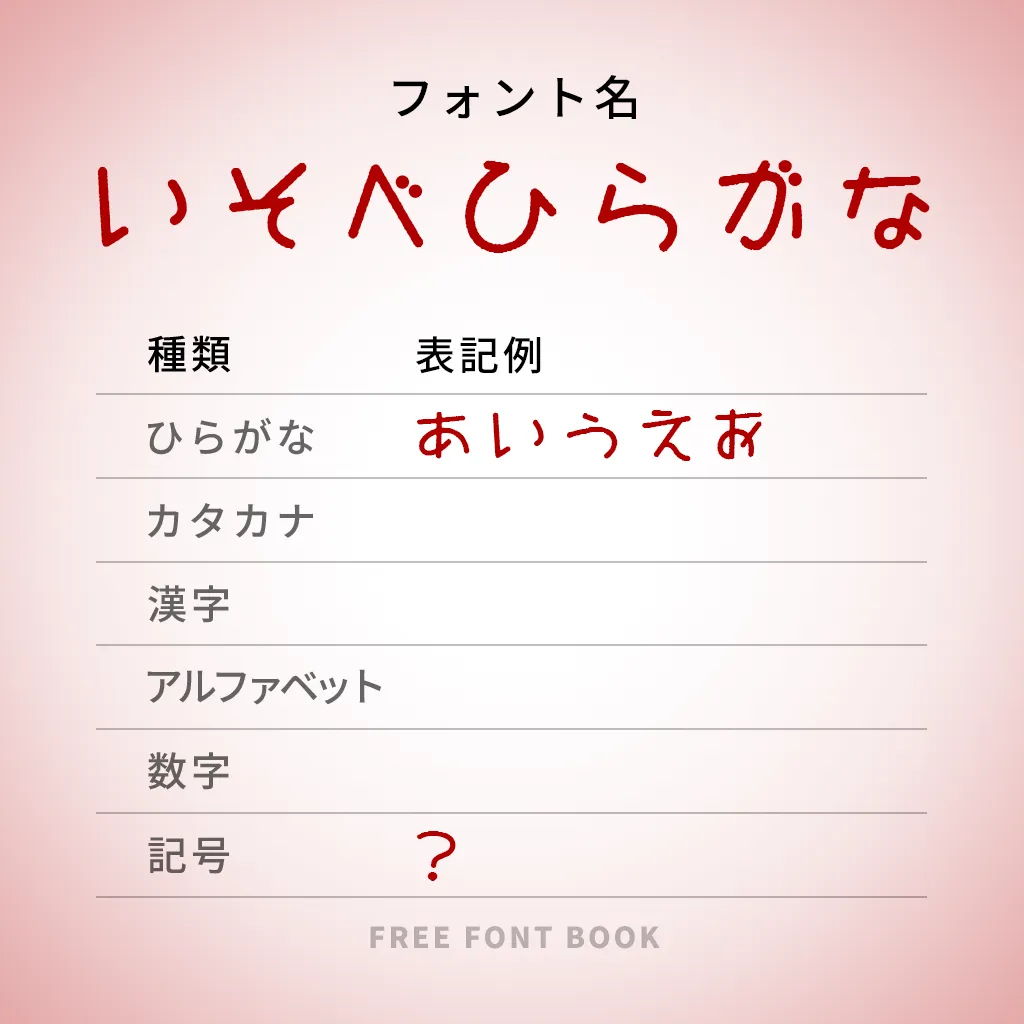 いそべひらがな