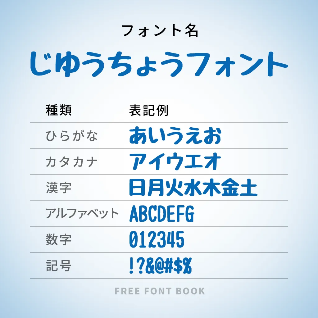 じゆうちょうフォント